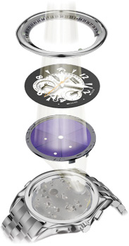 Diagram of how Eco-Drive works